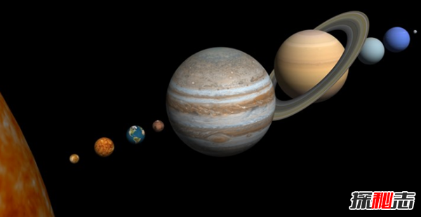 肉眼可以看到土星嗎?關(guān)于土星的十大科學(xué)知識(shí)