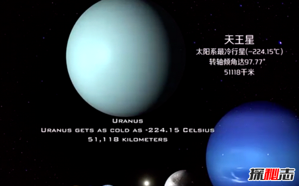 天王星有多恐怖?關(guān)于天王星的十大科普知識(shí)