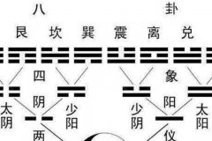 δЌʲô?Ըcw\(yn)(sh)ΣmϏӵĹ