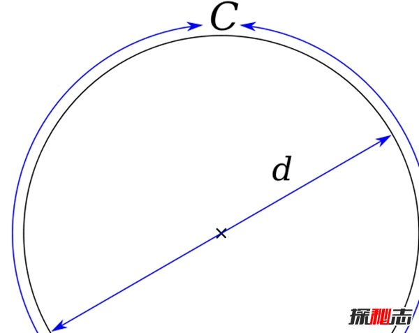 Aδ(li)?؈A[ص10
