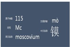 Ԫ115Ťr(sh) Ԫ115ʲô|(zh)
