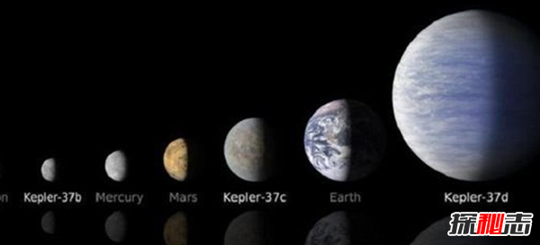 宇宙中十大最恐怖星球,CoRoT-2a行星堪稱死亡星球(全年強X射線輻射)