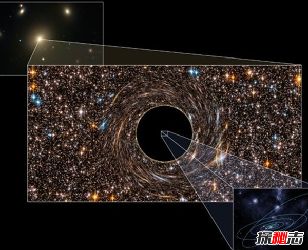 宇宙中十大最恐怖黑洞,最古老的黑洞源于宇宙大爆炸(137億年前)