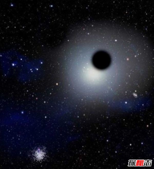 宇宙中十大最恐怖黑洞,最古老的黑洞源于宇宙大爆炸(137億年前)