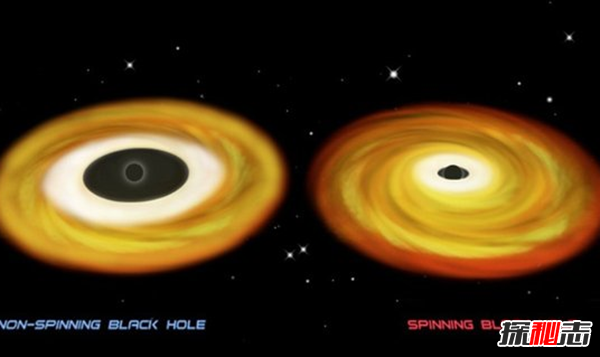 宇宙中十大最恐怖黑洞,最古老的黑洞源于宇宙大爆炸(137億年前)