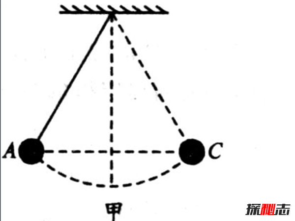 ʲôәC?ʲôәCֹl(f)(C)