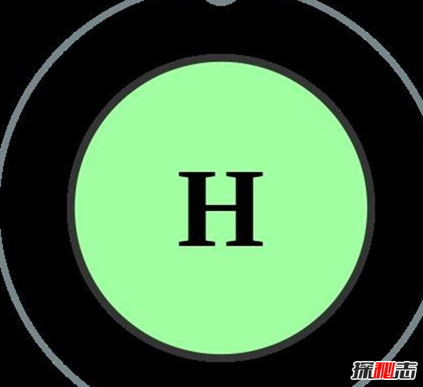 宇宙中元素含量排名,硅元素排名第八極為常見