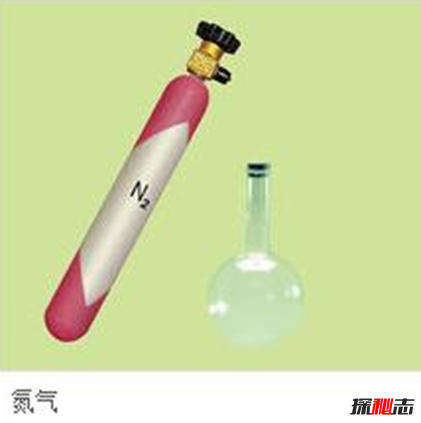 宇宙中元素含量排名,硅元素排名第八極為常見