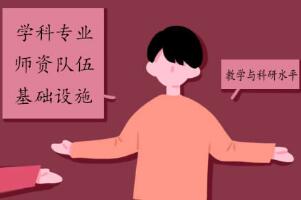 W(xu)ԺʹW(xu)ą^(q)eW(xu)e˔(sh)ռ(yu)̎ˮƽҲߣ