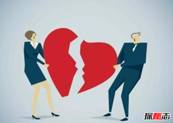 世界離婚率最高的國(guó)家:離婚率高達(dá)51%,離婚已成流行病